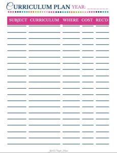 50+ Homeschool Room Organization Ideas