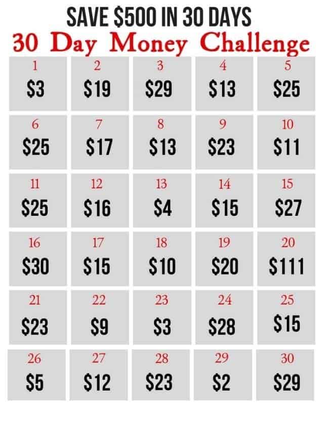 Money Saving Challenge (Save $500!)