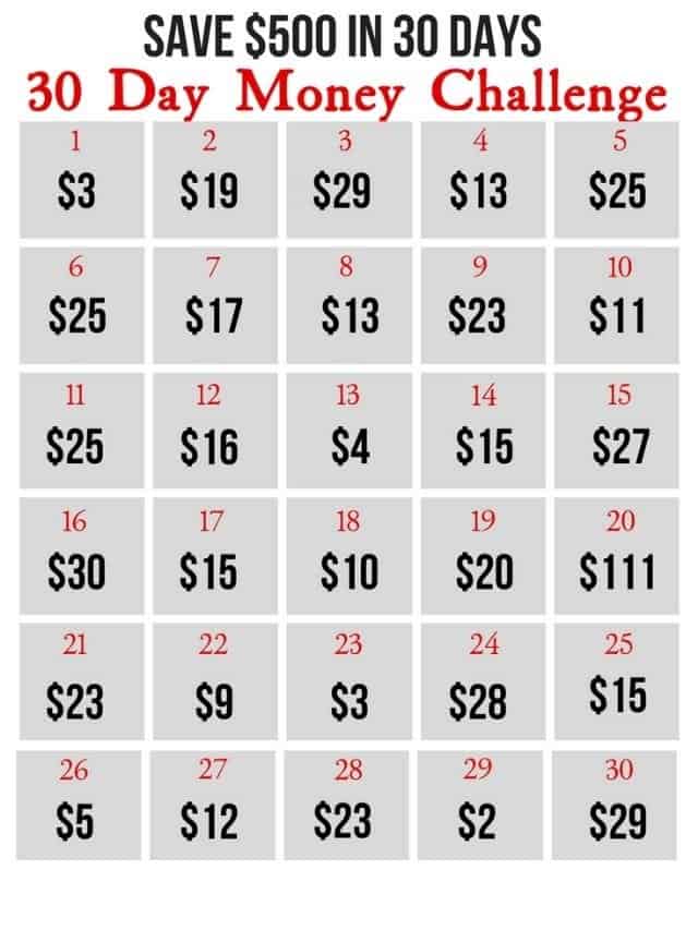 Money Savings Challenge printable. Text at top reads "Save $500 In 30 Days, 30 Day Money Saving Challenge". Challenge has grey boxes with black and red writing.